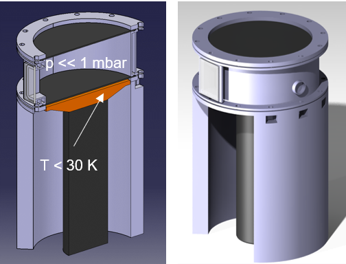 Schaubild Bodenprüfstand
