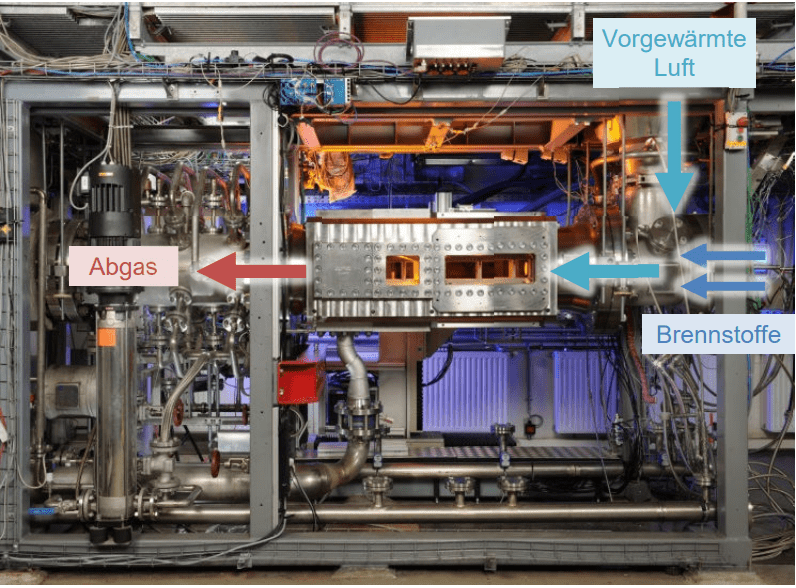 Schaubild Hochdruck-Brennkammer-Prüfstand